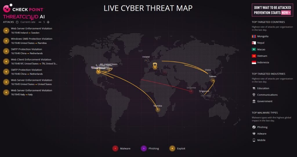Live Cyber Threat Map